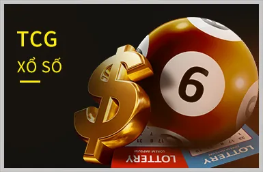 Hoàn trả cược Thể Thao hàng ngày/tuần